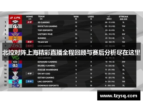 北控对阵上海精彩直播全程回顾与赛后分析尽在这里